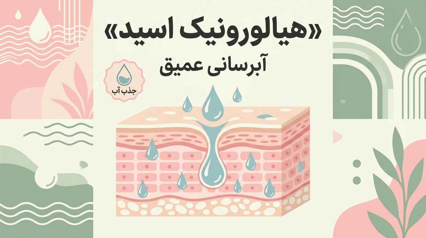 اینفوگرافیک آبرسانی عمیق هیالورونیک اسید